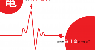 認識尖峰離峰用電篇