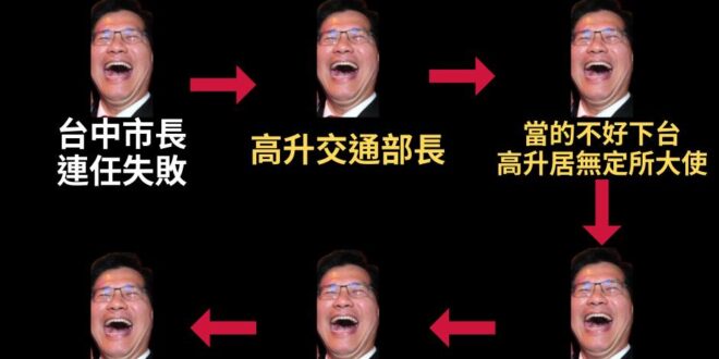 「敗者為王」佳龍勵志當官路
 輸的越多，爬的越高
 絕對能挑戰金氏世界紀錄