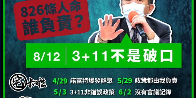 【3+11不是破口，你陳時中才是破口！？】
 民眾黨立委高虹安質詢火力全開，拿「3+11」沒有會議紀錄一事質詢。
 你陳...