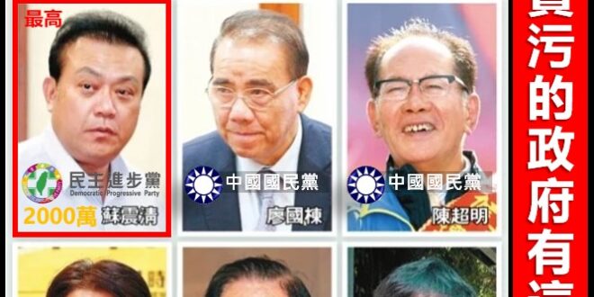 【不貪污，會死嗎？民進黨正式超越各黨！？成為第一】
SOGO和陽明山開發案 立委涉嫌集體收賄！！！！

大家好好看看這些...