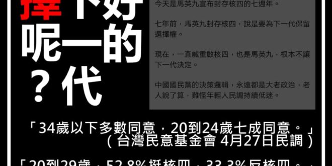 【可是穎孟，下一代的年輕人選擇重啟核四】

林穎孟是邏輯錯亂了嗎？核四封存與公投，就是給下一代選擇的機會。千方百計想封殺核四公投的，正是民進黨。

4月27日的...