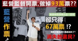 【國民黨真的沒做票嗎？？？！】
基本上高雄市長補選，就是一面倒的情況
加上高雄剛剛氣勢如虹的以９３萬票罷免掉市長韓國瑜
...