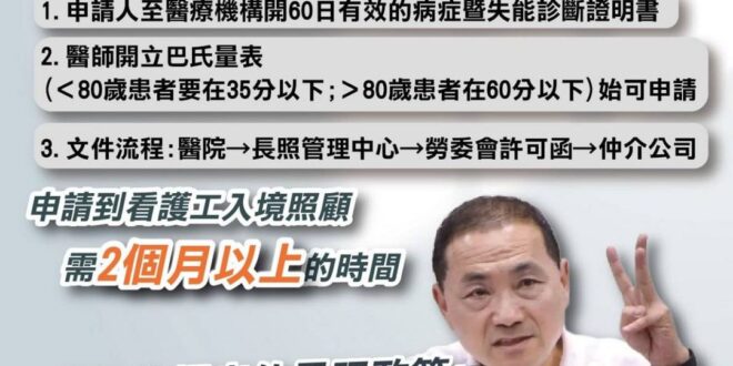 【執政八年不做，現在知道要廢除巴氏量表照顧人民了！？】
侯友宜日前提出「80歲以上長者取消巴氏量表，可直接申請看護移工」...