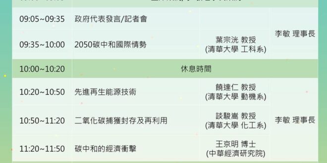 【採訪通知】核四公投前哨戰！反核擁核論壇強碰交火

各位記者朋友大家好，我們將於3月10日舉辦「2050碳中和的挑戰─台灣該如何因應」論壇。

當天同一時間，反...