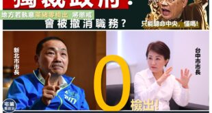 【獨裁就獨裁，不演了！！－地方若執意萊豬零檢出，公務員將送懲戒？？你們不要視中央於無物，若執意執行，就依法辦理？】
行政...