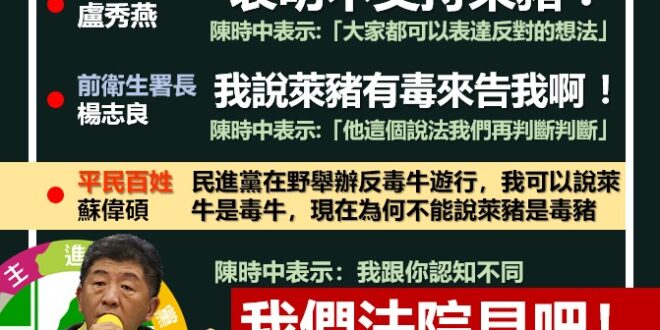 【當官的就沒事，賤民就該死？－不認同政府嗎？我們法院見！？】
長期關注萊豬議題的精神科醫師蘇偉碩
近期遭衛福部以散播假訊...