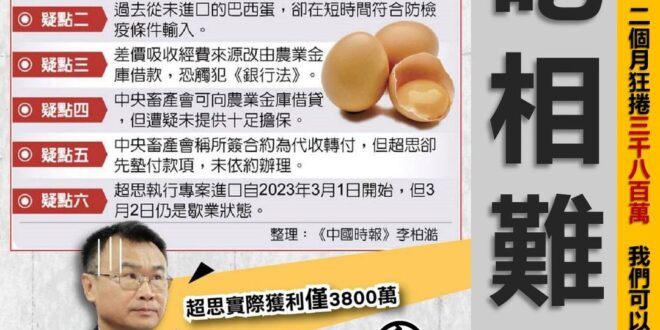 【給你1000元 二個月你能賺多少！？】
過去七年執政以來，我國經濟M型化越來越嚴重
青年與老年一直是我國最貧窮的族群之...