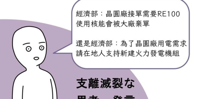 不能用零碳的核能發電，用了會被棄單
 但用高碳排的火力發電就沒關係
 呵呵