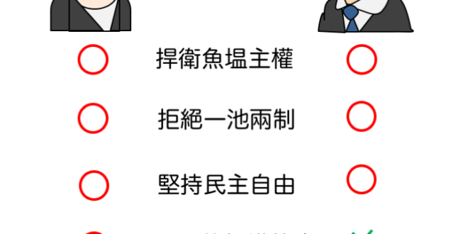 不要問我為什麼是這樣，總之標準答案只能有一個。
 --
 <搶救最後一場人民發起公投>
 ￼
 空白連署書、委任同意書郵寄到家服務
 
 ￼
 重啟...