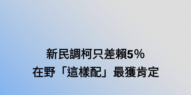 中時又做假新聞了，我看柯粉網紅的菜市場民調裡明明 #柯文哲支持度高達八成，賴清德不到一成，中時是不是收了民進黨的經費在造...