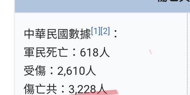 共匪被抓去關幾年，民進黨每年都拿出來講「共匪只是偷情報/藏武器/建立武裝基地/攻擊軍警就被關綠島好可憐ㄛ」，#八二三炮戰...