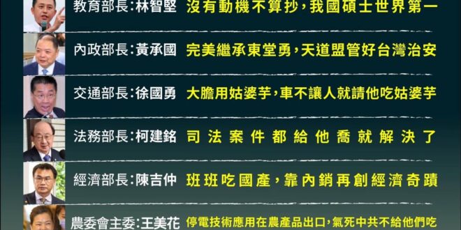 只有這超級8人組，才能拯救蔡政府的民調