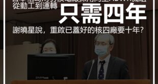 唉，謝曉星也只能跳針有斷層有核廢、核四重啟要十年。

第一、斷層問題

中央地調所的報告，白紙黑字寫「S斷層非活動斷層」。就算有斷層，一般建築抗震0.33g，七...