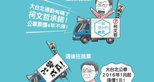 政治人物也是人，
 政策要百分之百執行真的也強人所難，
 但選民可沒有允許政客選上以後有一直跳票的權力阿！
 既然候選人...