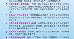 請大家一起幫忙～
大家一起努力, 讓更多的人支持我們, 一起為這塊土地創造美好的未來.
 我可以提供"以核養綠"公投的宣傳資料; A5兩面印刷 (適合投入信箱)...