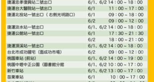 #請大家告訴大家


Q1. 雖然很多人支持以核養綠，但是還是有人對核四有疑慮不是嗎？
A. 根據我們委託趨勢民調所做的調查，支持重啟核四與核電延役分別都有55...