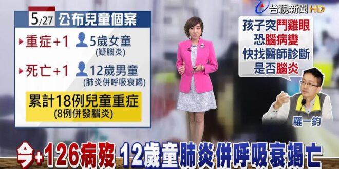 陳時中，就問你敢不敢親口當面跟這些死去孩童的家長說
 其實沒有死去很多？　那些都是假新聞？