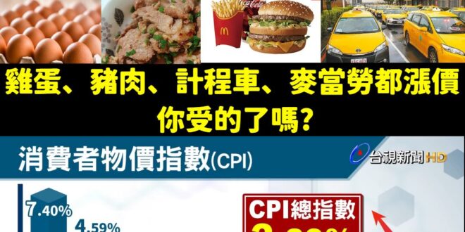 Ｑ：這四年你過得好嗎？你買得起房子嗎？
 Ａ：租金漲幅創26年新高，9月房租指數達106.77，續創歷史新高
 Ｑ：油價...