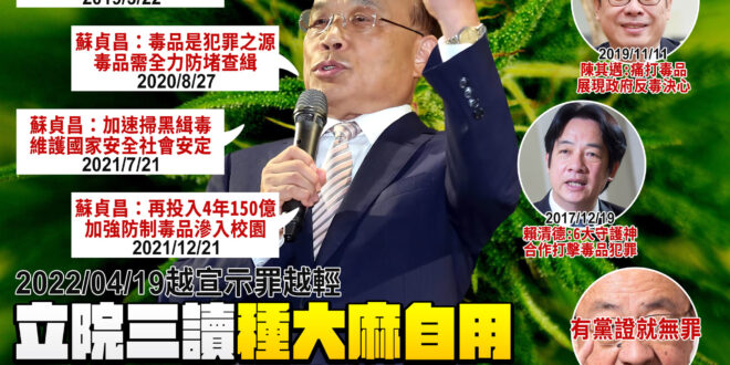 反毒口號喊一堆 錢砸了一堆
 結果卻是刑責越來越輕
 有黨證就無罪!!!
 立院三讀！栽種大麻自用 最輕只要關1年
 E...