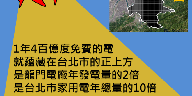 太陽能絕對有取代核能的潛力！
聽說又有人提太陽公公了，沒錯，一年四百億度免費的電就在台北市的正上方！
 ---
 <背景資料>
 Kyocera K...