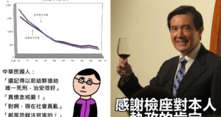 感謝檢座對本人執政的肯定。

（本集由犀利檢座×馬英九領銜主演）

犀利檢座：唯一死刑，亂世用重典，治安才會變好！什麼？...