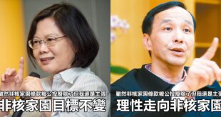 決定跟民意對幹的2020最強正副總統組合出現了！
 （本集由蔡英文 Tsai Ing-wen×朱立倫領銜主演）
 以核養...