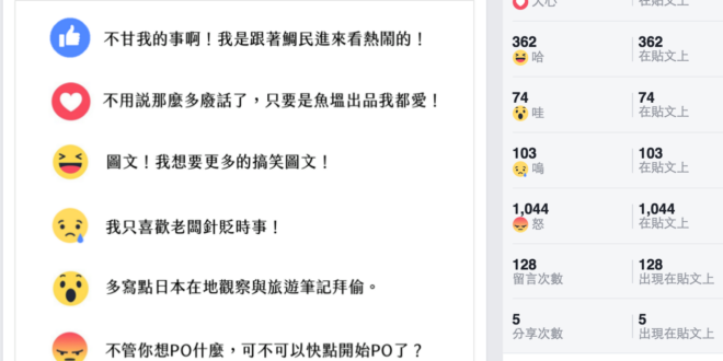 特別感謝大家的支持與鼓勵，果然是怒臉最多，不愧是魚塭。

有人提到說：「失去了嘲諷還算是魚塭嗎？」是的，魚塭的特色本是銳利卻不刻薄的毒舌，道出無奈之餘的苦笑，也...