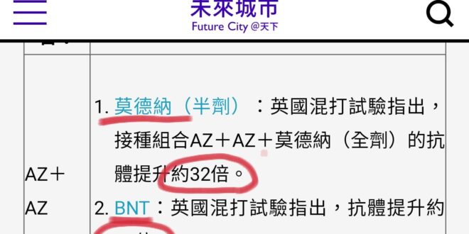 阿諾史瓦辛格孿生的丹尼狄維托
 #溫馨提醒沒有三十萬不要亂評論