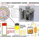 未提供相片說明。