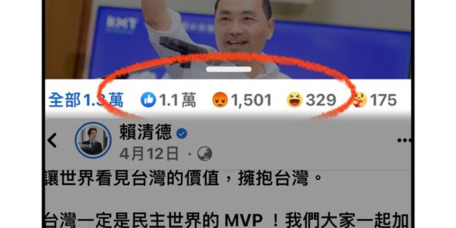 怨不得人
接受我吧！侯友宜 首先恭喜你被國民黨提名2024總統候選人，老朋友一則以喜、一則以憂。 喜，就是社會線兄弟，終...