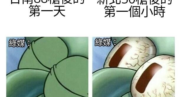 想想也不意外
 高雄 
 花媽執政
 中登革熱的人數破千 媒體不Care
 下雨淹水三天 媒體不Care
 韓國瑜執政
...