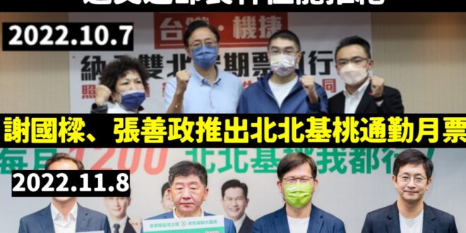 民進黨、林右昌要戰這題要確定欸！
 2018、2019朱立倫就要推雙北「將台鐵、客運納入公共運輸定期票」，但被時任交通部...