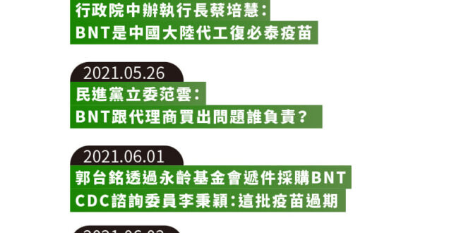 經歷過那段日子的我們 又不是都死光了
民進黨說，他們沒有擋疫苗。
 呃.........
 #陳時中
 #擋疫苗
 #有...