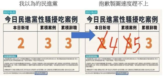 這就是為啥我暫時不做這方面的圖
還有一小時，到底誰這麼早做圖的，要改幾次啊