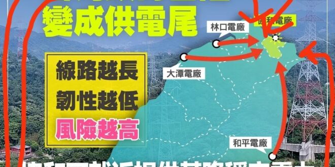 不是我故意要跟經濟部還有台電對幹
 是他們蠢到我看不下去
 戰場