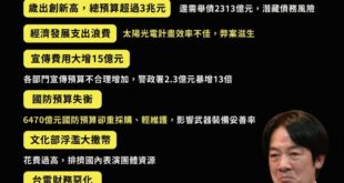 民進黨現在又開始帶風向，說什麼「擋預算會影響育兒和老農津貼」，這種說法就像是說你家的屋頂漏水，結果你花大錢買一台跑車，然...