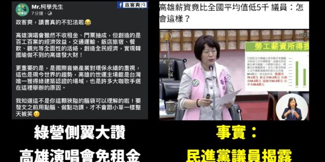 笑死，這種戰力還敢點名我
 金孫功德院記得要看一下民進黨議員的質詢啦！
 「據行政院主計處公布，各縣市全時員工全年總薪資...