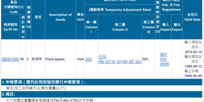 至於中國官方開始對於台灣對中國的貿易壁壘進行調查，農委會又開始講一些認知作戰的內容，農委會說什麼呢？
 中國大陸與我國分...