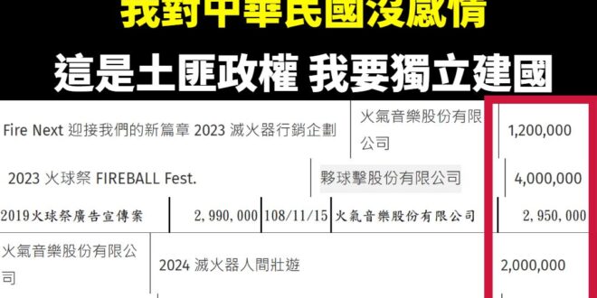 笑死，拿了中華民國的補助、賺中華民國政府的錢，然後說這是土匪政權沒感情
 按照台派的說法，不愛自己的國家就滾出去阿！
 ...