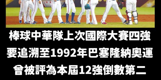 本屆棒球12強國際賽，中華隊因陣容因素被評為「倒數第二」，卻讓眾人跌破眼鏡，創造奇蹟晉級四強！

上一次中華隊在國際大賽…