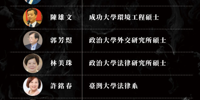 洪申翰是中華民國歷史上資歷最完整、最有能力的勞動部長，絕對不是政治酬庸，是我們國家最懂勞工最了不起的部長