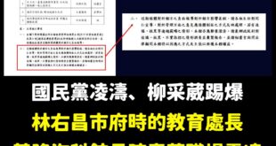 霸凌還要抓出吹哨者！林右昌鷹犬在基隆當武則天？

根據爆料內容，基隆海科館長陳素芬多次言語霸凌職員
「有員工要申請特休，...