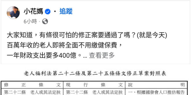 健保老人津貼預算四百億國家要滅亡了！
前瞻綠能五百億、治水一千億打水漂小事一樁不要太不滿。