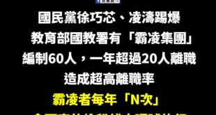 教育部海科館霸凌調查報告長達40幾天交不出來後，又被踢爆國教署有「霸凌集團」，造成離職率高達33%，一間企業如果離職率有...