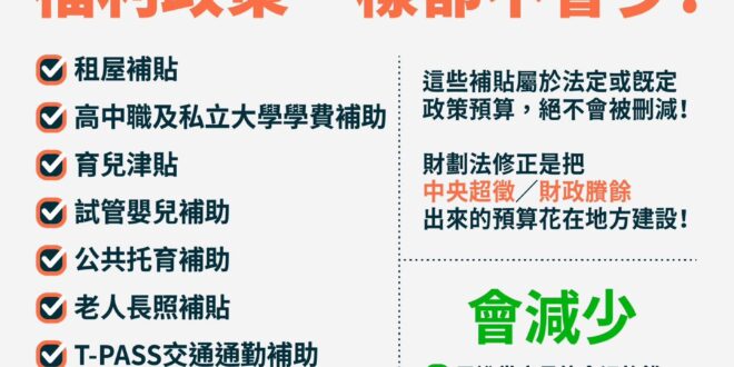 財劃法修正通過，地方建設迎來新契機

財政收支劃分法已超過25年未修正，如今終於三讀通過，為地方政府爭取更多資源，真正實...