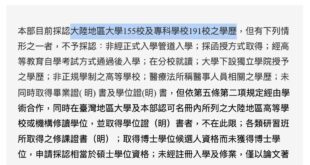 已知：
1.目前教育部承認對岸155間大學＋191間專科學歷，總計346間學校。
2.大陸中央管轄的115間大學裡，也只...