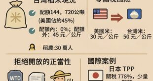 今天要講的，不是什麼冷冰冰的數據，而是——我們的飯碗，我們的土地，我們的未來！

 台灣的稻米，不只是農產品，那是我們的...