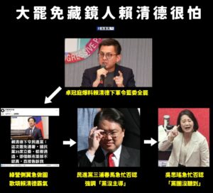 賴清德能夠保持固定的民調，最大的原因是髒活都讓別人去坦，其實所有陰招他就是背後藏鏡人

一個40%的民選總統，卻掌握10...