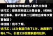 15次會議只去1次，出席率6.7%。

請問林昶佐去芬蘭會認真上班嗎？

笑死，還人權外交很優秀，228都不關心了。