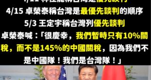 4/13
行政院長卓榮泰指出「很慶幸台灣跟大多數的國家一樣，暫時維持10%的美國基礎關稅，而不是145%的中國關稅，我們...